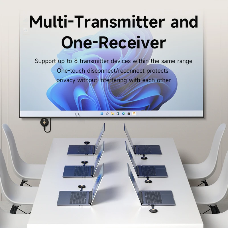 Hagibis Wireless HDMI-compatible Transmitter and Receiver Extender Kit Display Adapter Dongle for Laptop Netflix PS TV Projector