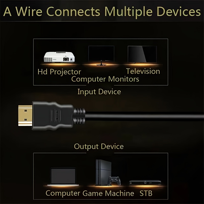 Cabo HDMI 4K 60HZ, cabo HDMI macho para macho, cabo HDMI 2.0 de alta velocidade de 18 Gbps para TV UHD Samsung, monitor, PS4/3, Xbox One.