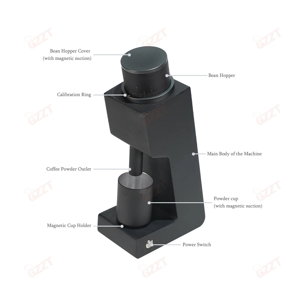 GZZT ITOP 03 Grinder Burr 7 Type of Burr for ITOP 03 Coffee Grinder Household Coffee Bean Grinder VS3 gen1 Grinder Espresso