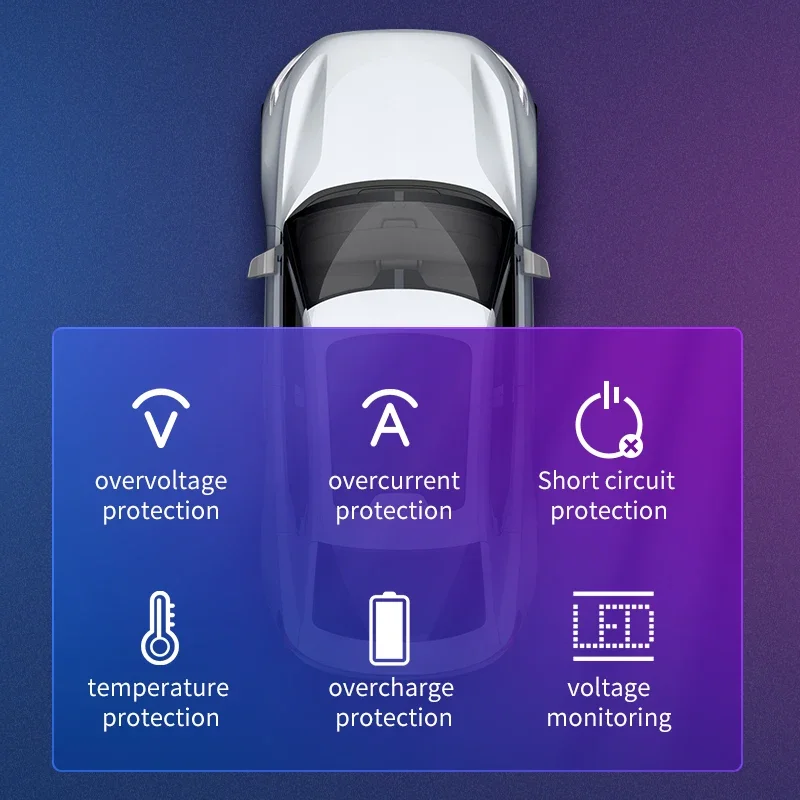 VIKEFON Auto Bluetooth Schnellladegerät Auto Zigarettenanzünder Anruf Freisprecheinrichtung EQ Atmosphärenlicht MP3-Player FM-Transmitter Ladegerät