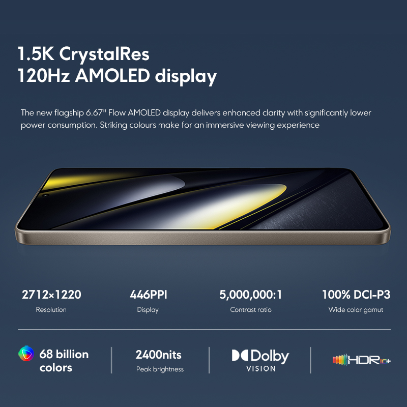 Anteprima mondiale POCO F6 Smartphone Versione globale Snapdragon ® 8s Gen 3 NFC 120Hz Flusso AMOLED 90W Turbo Ricarica batteria 5000mAh