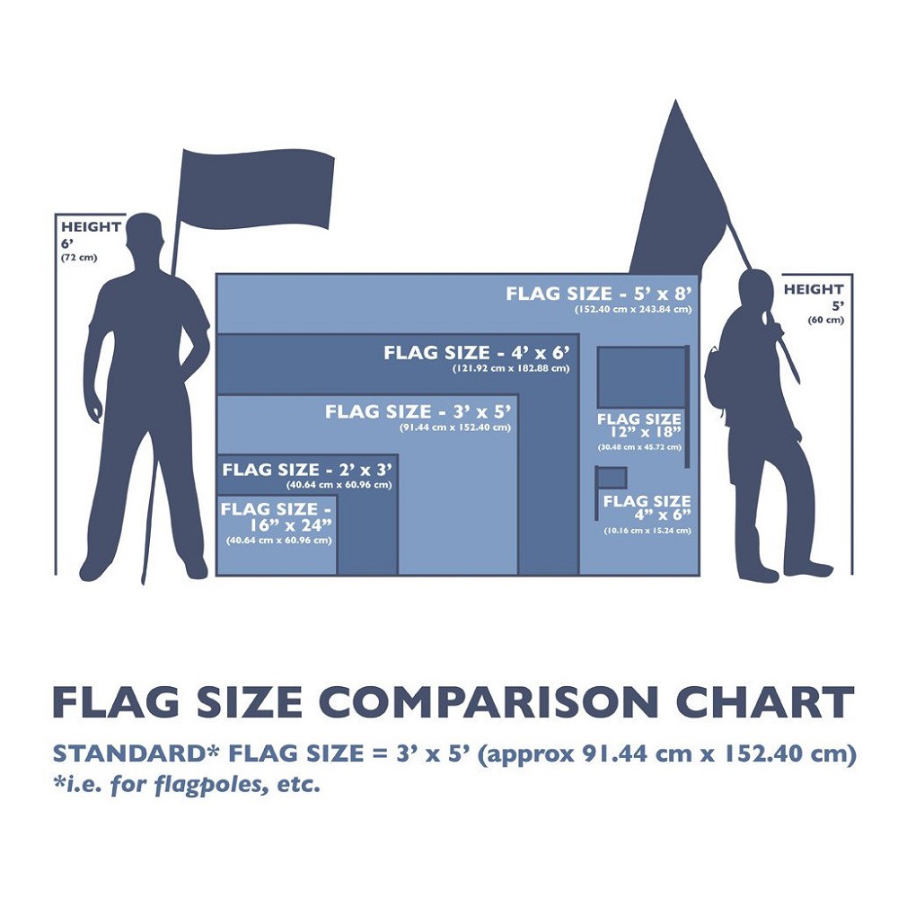 Voando Superior Extra VIP Preço Diferença