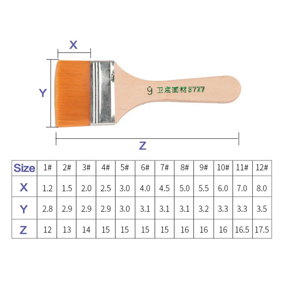 1/12PCS HighQuality Nylon Paint Brushes with Different Sizes and Wooden Handles Ideal for Acrylic, Oil and Watercolor Painting