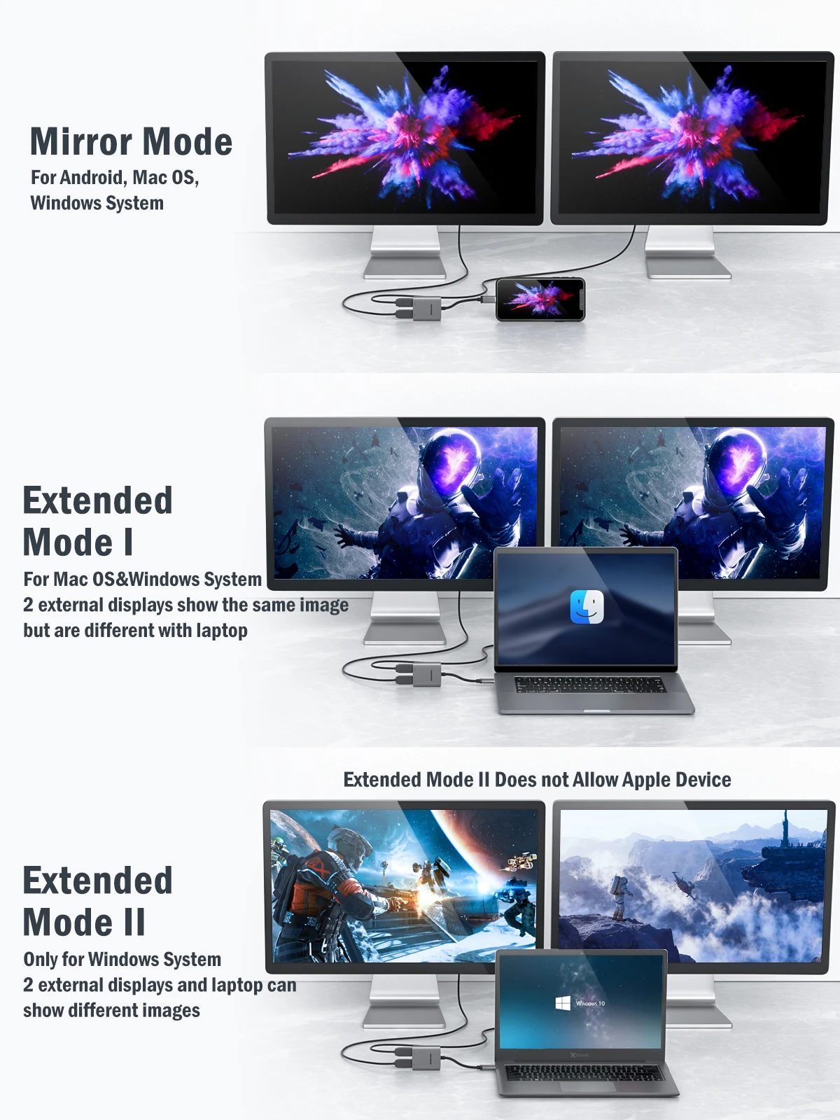 Lemorele 2-Port-USB-C-Hub zu Dual HDMI 4K 60 Hz Dual-Screen-Erweiterung Typ C Dockingstation für MacBook Laptop Handy PC