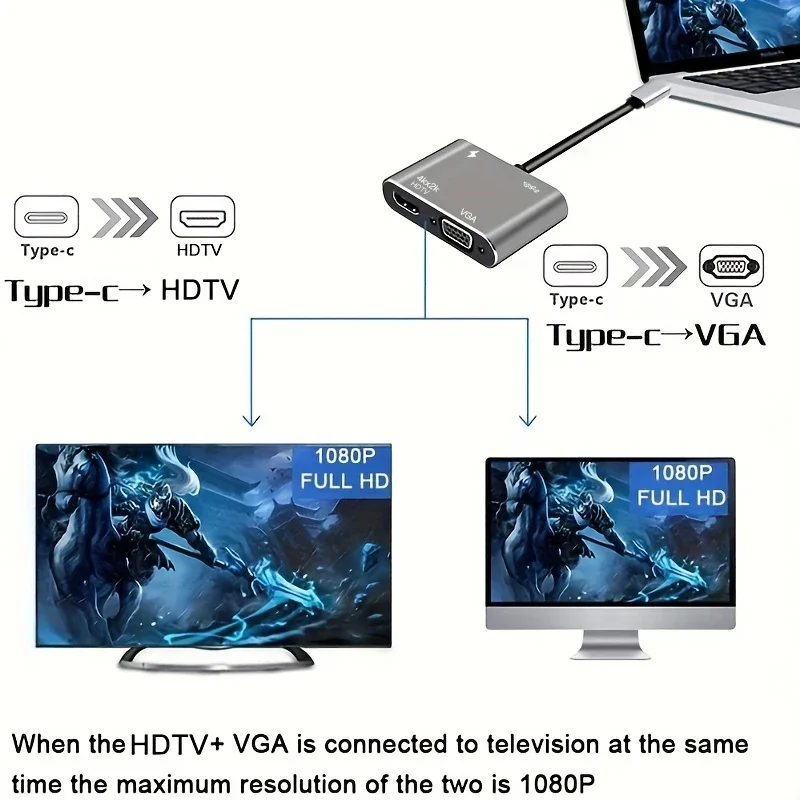 Type C Adapter Hub 4 in 1 Multiport with USB 30 VGA HDTV Digital AV and PD Charging Port Compatible