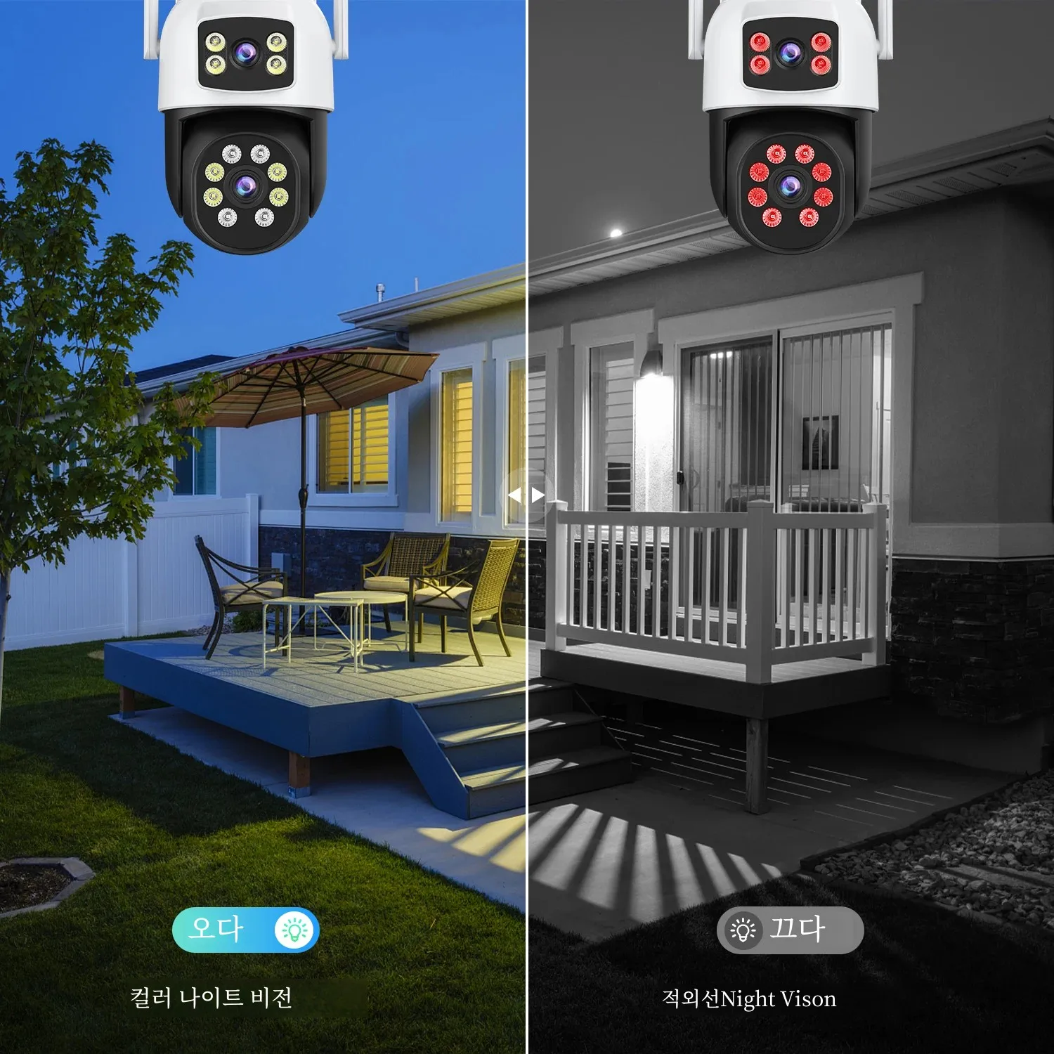 10MP 5K PTZ WiFi IP 카메라 보안 보호 듀얼 렌즈 스크린 컬러 나이트 비전 자동 트랙 CCTV 감시 카메라 O-KAM Pro
