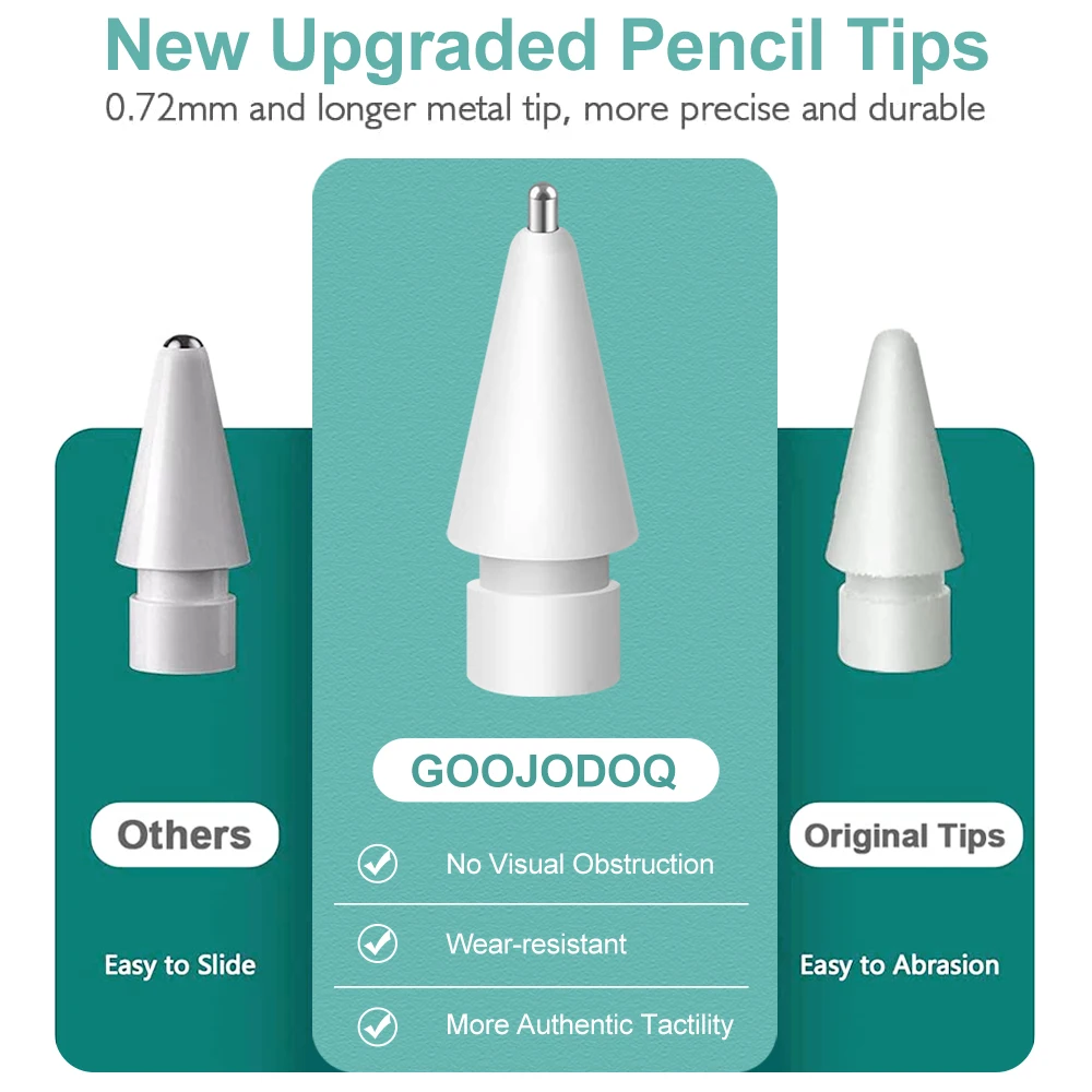 para Apple Pencil Punta de punta para Apple Pencil 2 1 para Apple Nib iPad Punta de lápiz óptico, suficiente para 4 años de uso