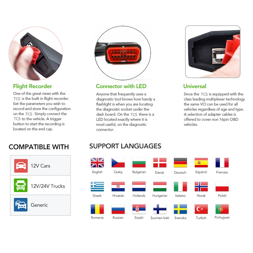 Stock europeo Lector de código OBD2 para coches y camiones, placa PCB única, Calidad A +++, V2021.11, V2020.23, Multidiag Pro + VD150