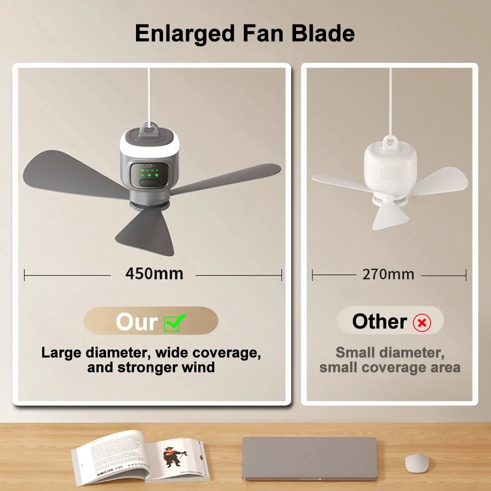 12000mAh ポータブル天井扇風機、キャンプ用屋外テント用換気扇、冷風扇