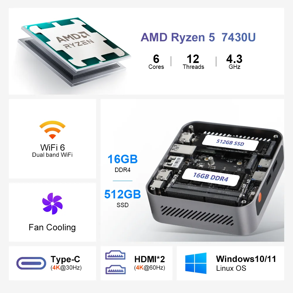 Ninkear M7 Mini PC AMD Ryzen 5 7430U 2.3 GHz-4.3 GHz Windows 11 PRO 16 Go DDR4 RAM 512 Go SSD WIFI 6.0 Mini ordinateurs de refroidissement par ventilateur