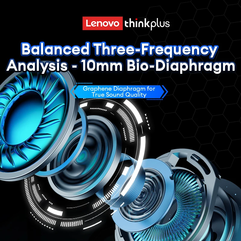 Choice Lenovo GM2 Pro ไร้สายบลูทูธ 5.3 หูฟังสําหรับเล่นเกม Latency ต่ํา Dual Mode หูฟังเพลงกีฬาชุดหูฟังชนิดใส่ในหูพร้อมไมโครโฟน