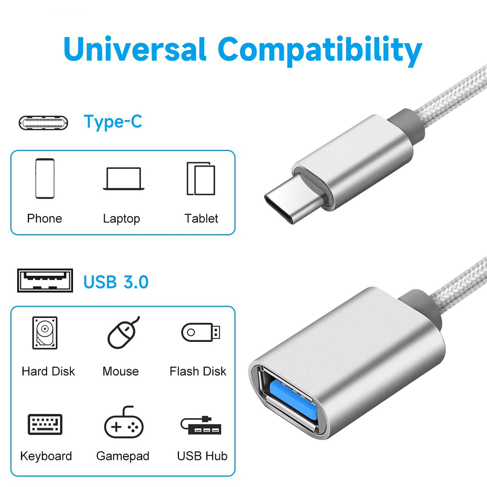 OTG Typ C Kabeladapter USB auf Typ C Adapteranschluss für Xiaomi Samsung S20 Huawei OTG Datenkabelkonverter für MacBook Pro
