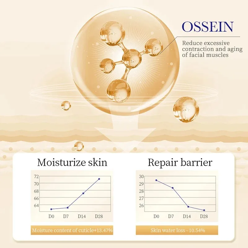 Sadoer colágeno creme para os olhos cuidados com a pele anti olheiras sacos de olho endurecimento hidratante cuidados com a pele creme para os olhos cuidados com a pele para os olhos