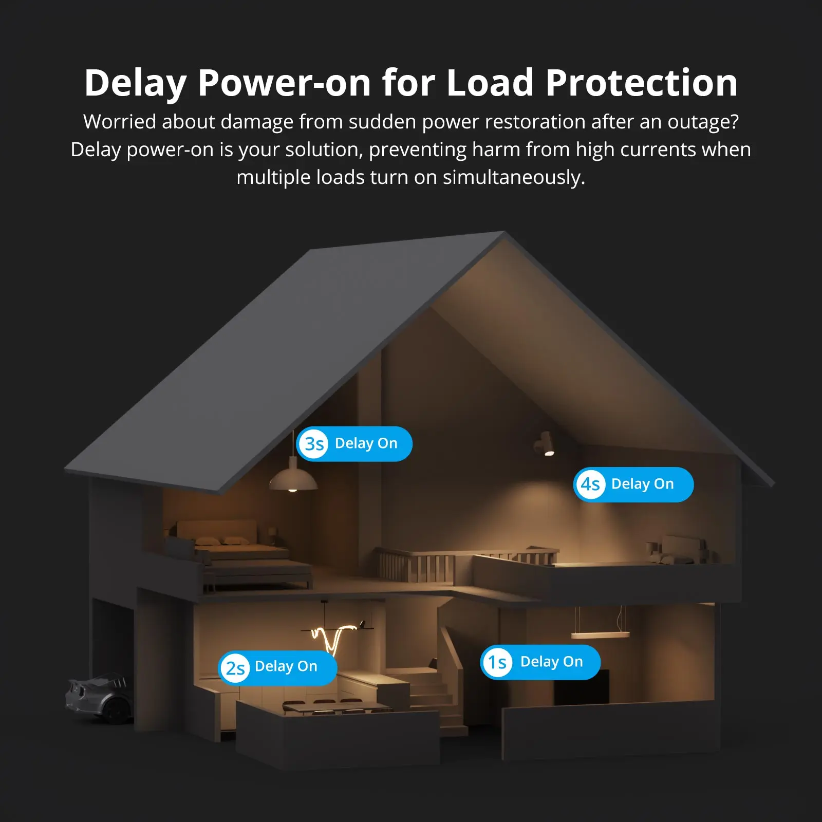 SONOFF ZBMINIR2 Extreme Zigbee interruptor inteligente relé de separación interruptor externo Control remoto a través de eWeLink Compatible con Zigbee Hubs