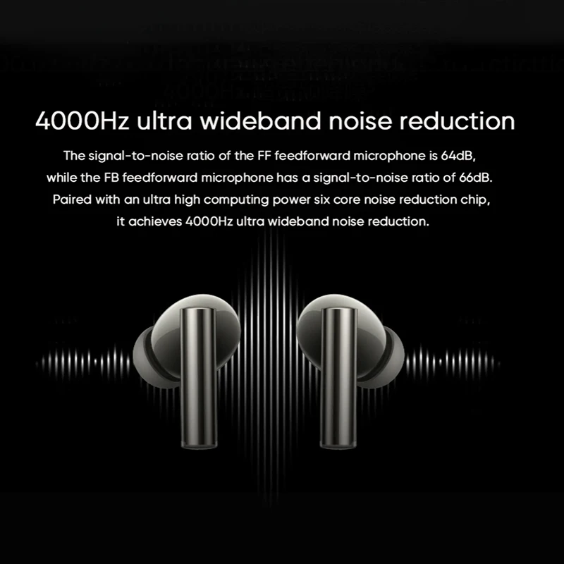 Versión Global realme Buds Air 6 Pro auricular Bluetooth 5,3 20H batería de alta resolución LDAC 50dB reducción de ruido 2,0 auriculares inalámbricos