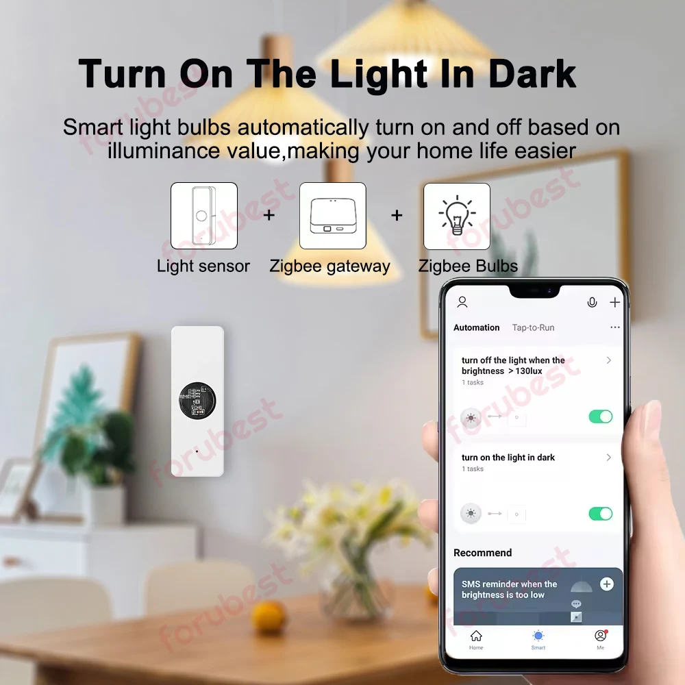 Zigbee Smart Luminance Sensor Licht Erkennung Für Tuya Smart Leben Home Automation Beleuchtung Helligkeit Detektor Szene Verknüpfung
