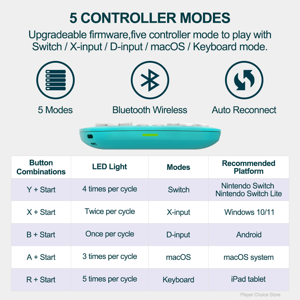 8BitDo ゼロ 2 ゲームパッド PC Nintendo Switch コントローラーゲーム Controle Steam Windows 10 11 Android Raspberry Pi macOS ジョイスティック