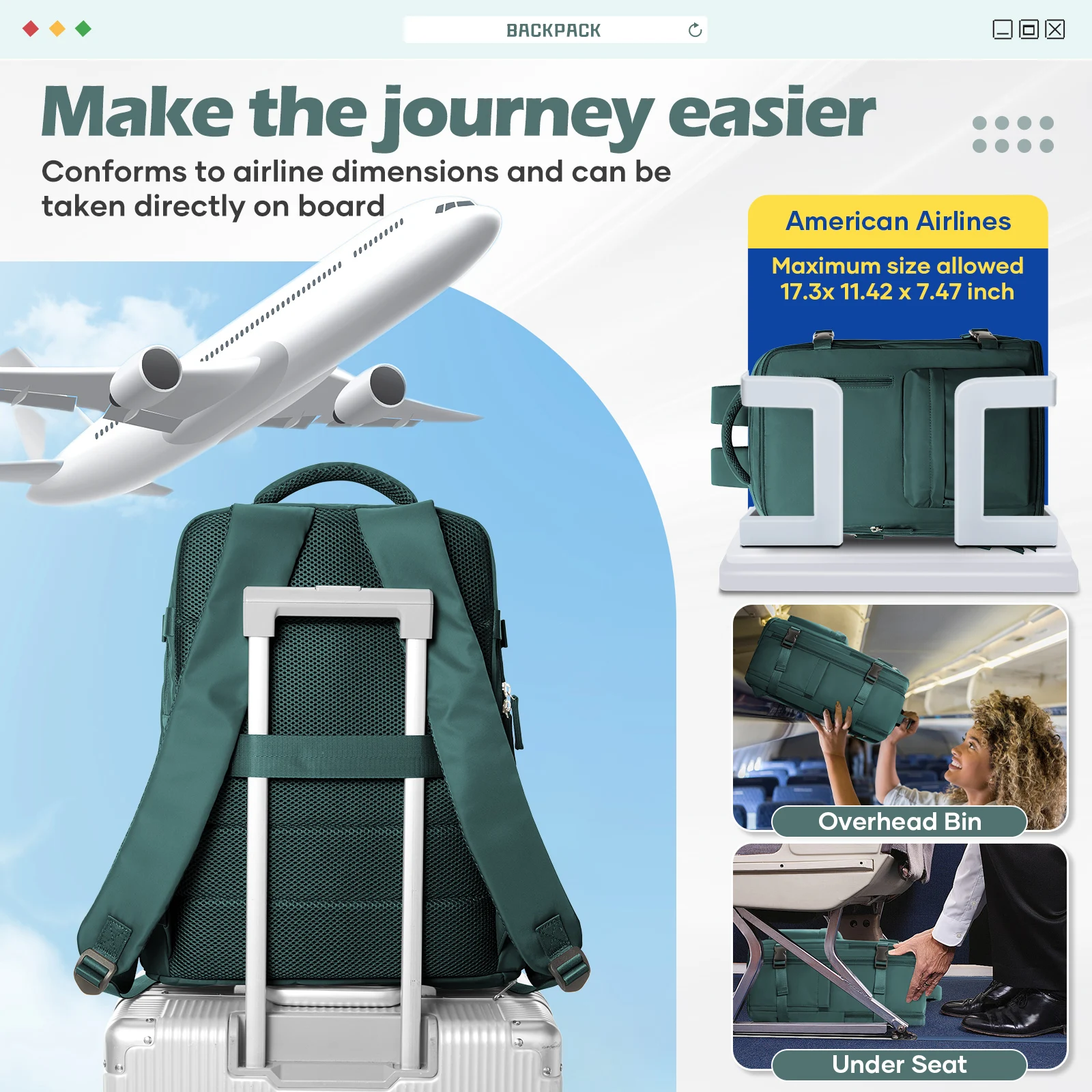 Zaino 40x30x20 Aereo, Zaino per bagagli a mano da cabina Ryanair, Zaino per laptop Easyjet per viaggi in aereo, Zaino scolastico