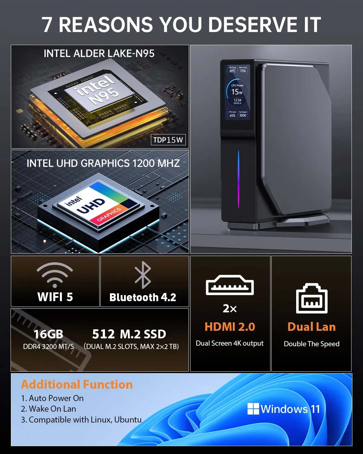Soyeer S1 Mini PC N100 N97 N95 Barebone Home Office Server Business Mini Pc Small Desktop Computer