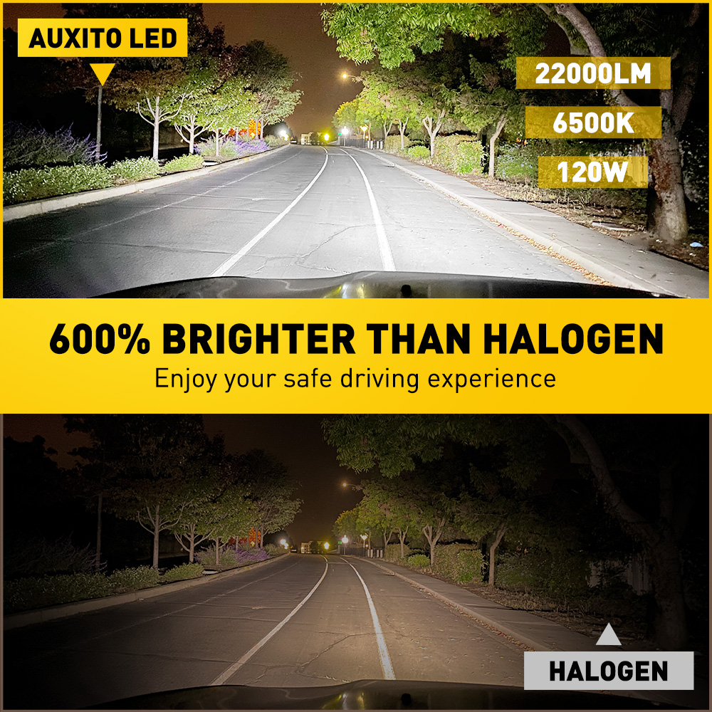 AUXITO 2 ชิ้น Mini H7 หลอดไฟ LED CANBUS 22000LM 120 วัตต์รถ Turbo ขับรถไฟหน้าข้อผิดพลาดฟรี 6500 พันสีขาว High Low Beam 12 โวลต์