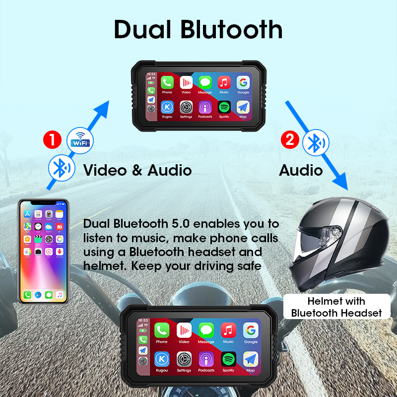 Portátil 6.25 polegada motocicleta navegação gps sem fio carplay android auto dvr gravador de unidade moto monitor wifi ipx7 à prova dwaterproof água