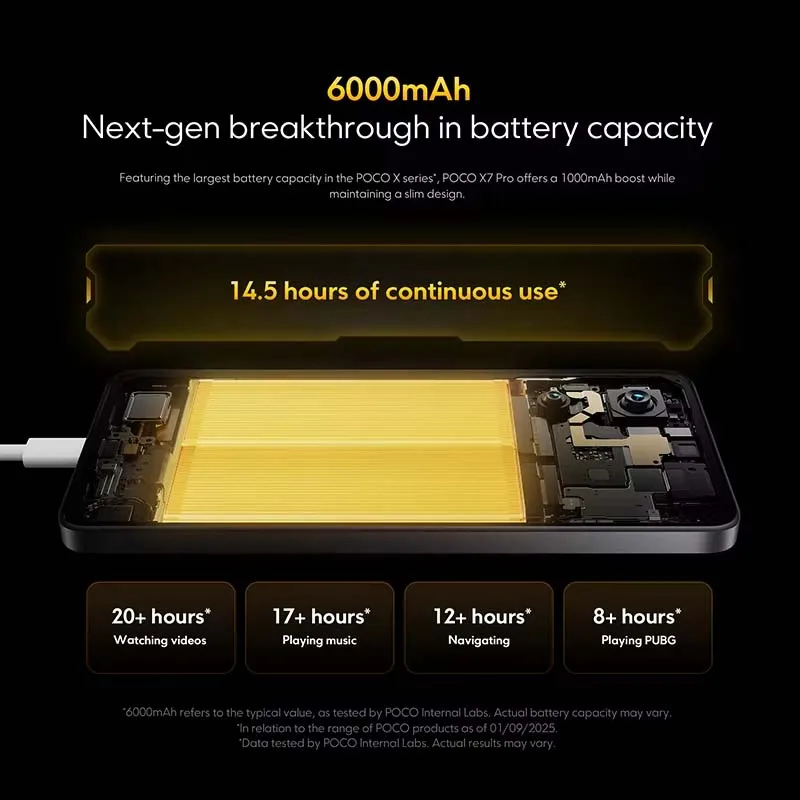 【Marchio+】POCO X7 Pro Smartphone Dimensity 8400-Ultra 6000mAh 90W HyperCharge Display AMOLED da 6,67" NFC Xiaomi HyperOS 2