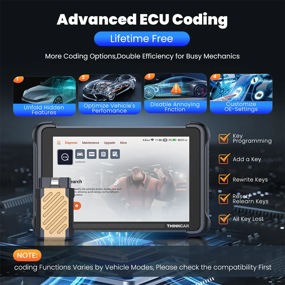 Versión global THINKCAR THINKSCAN 689BT Herramienta de diagnóstico OBD2 DOIP CANFD Prueba activa/codificación de ECU bidireccional 34 restablecimientos Actualización gratuita de por vida