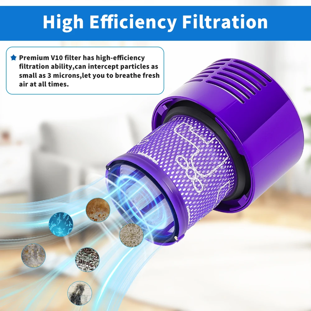 HEPA Post Filter Reiniging Reserve Accessoire voor Dyson V10 US / SV12 Robotstofzuigers Wasbaar Achterfilter Vervangingsonderdeel