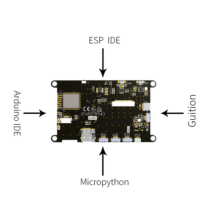 Guition ESP32-S3 8M PSRAM 4M FLASH Módulo de pantalla LCD IPS 480*272 de 4,3 pulgadas con WIFI y Bluetooth