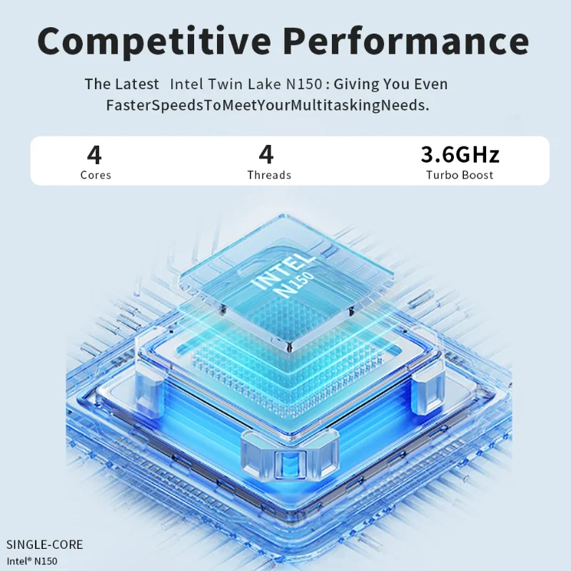 Четырехъядерный процессор Intel Twin Lake N150 S1 12-го поколения Win 11 Pro 16 ГБ DDR4 1 ТБ SSD WIFI6 BT4.2 Dual Gigabit LAN 4K HD Gaming/Office PC