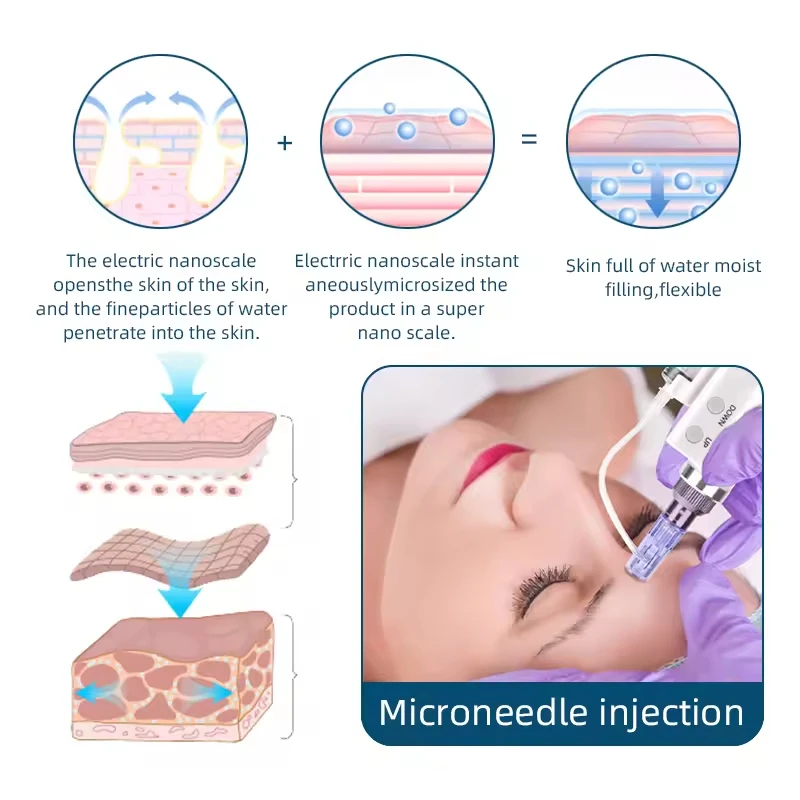 2024 ขายร้อนไฟฟ้าไร้สาย Hydra Injector Microneedle Derma ปากกาสําหรับ Anti Aging