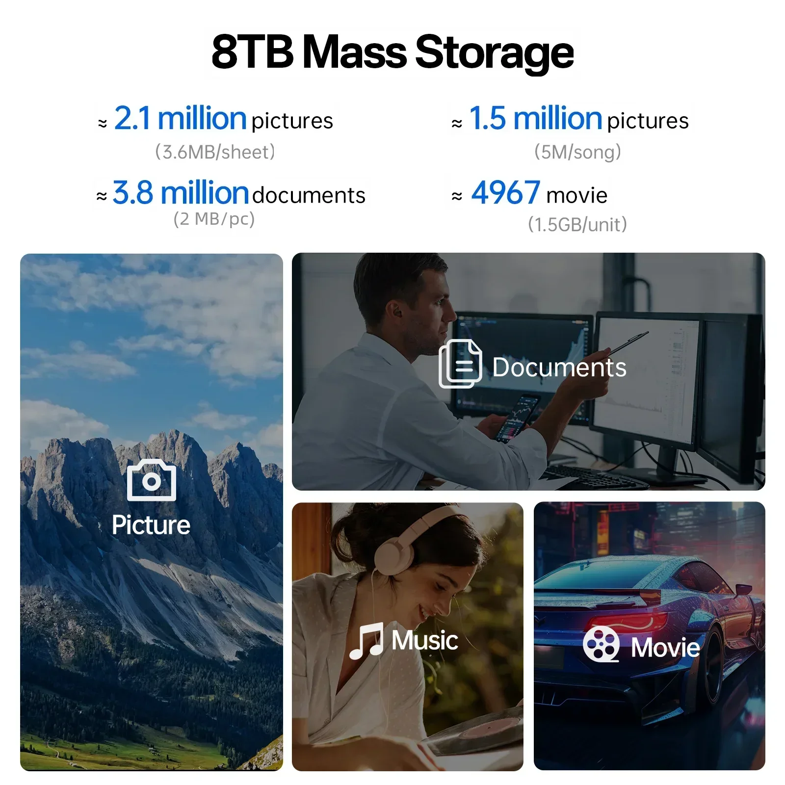 ACASIS 40Gbps USB 4,0 SSD caja Thunderbolt NVME M2 carcasa 8TB SSD Compatible con Thunderbolt 4/3 USB3.2/3.1/3.0 JHL7440