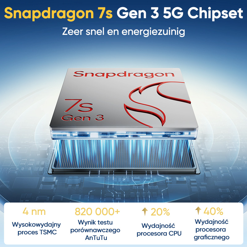 realme 14 Pro Plus 5g Smartphone Global Version Android Nfc Original Snapdragon 7S Gen 3 6.83'' 120Hz Oled Display 50Mp Camera