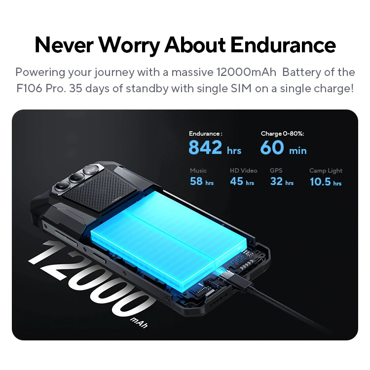 [World Premeire] FOSSiBOT F106 PRO Smartphone robusto 15 GB + 256 GB MTK G85 Android 14 12000 mAh Cellulare Cellulari 6,58" FHD + 30 W