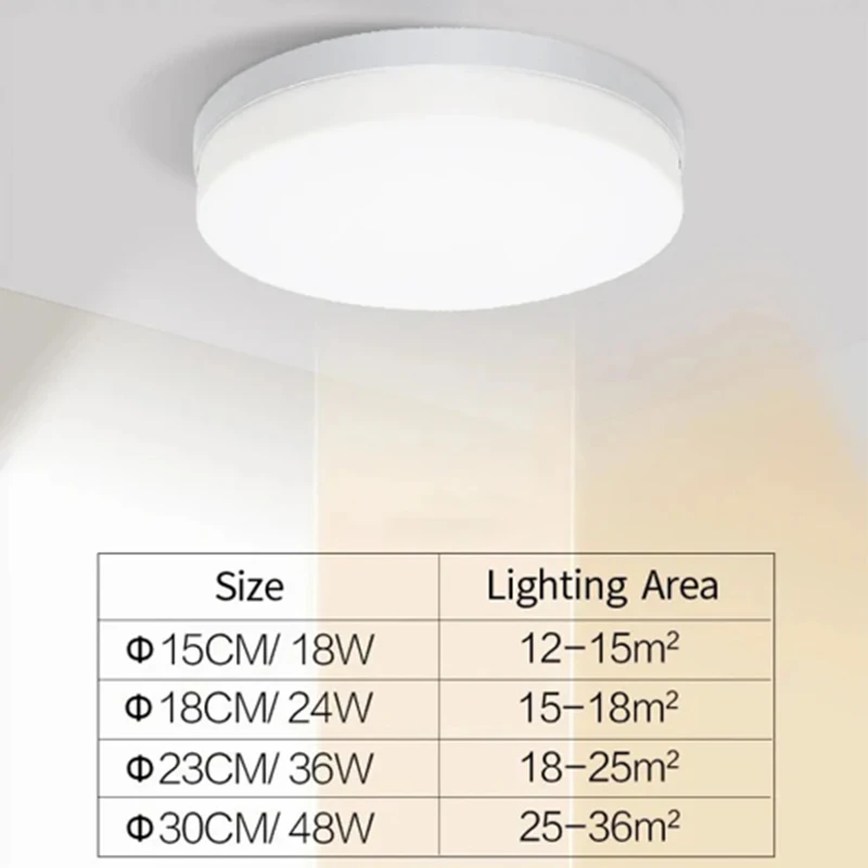 โคมไฟเพดาน LED ทรงกลมบางเฉียบทันสมัย สำหรับห้องนอน ไฟ LED ตกแต่งบ้าน 48W 36W 24W 18W