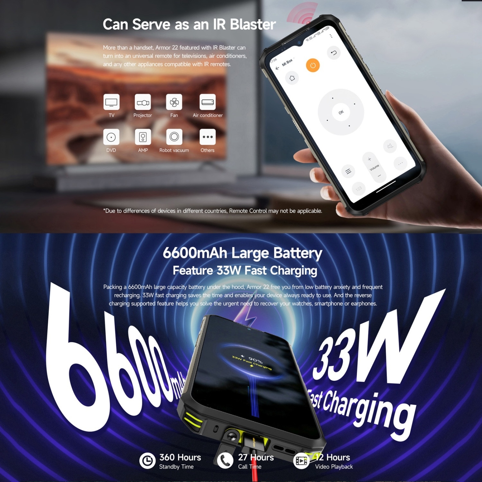 Ulefone Armor 22 Android 13,16GB (8+8GB RAM ),128GB/256GB ROM, 6.58" 120Hz ,6600mAh 33W,NFC,64MP Night Camera, Global Version