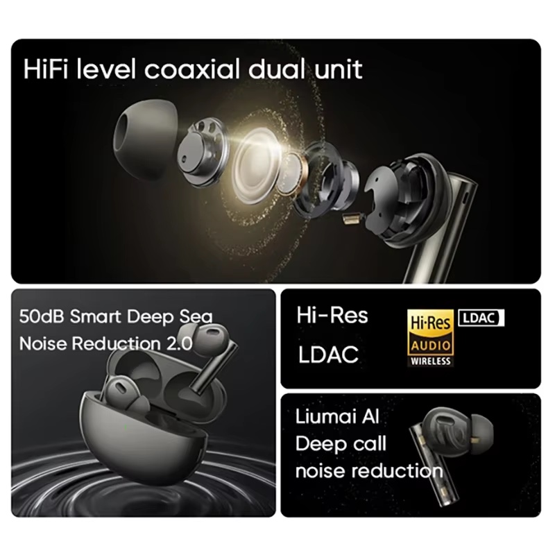 realme Buds Air 6 Pro Echter kabelloser Kopfhörer 50 dB Deep Sea Noise Reduction 2.0 Bluetooth 5.3 kabelloser Kopfhörer