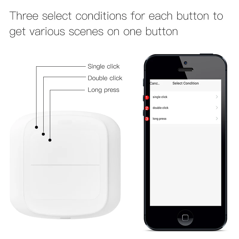 Tuya Wifi Zigbee 2 Gang inalámbrico remoto de mano interruptor de escena controlador de botón alimentado por batería automatización dispositivo de Control de aplicación