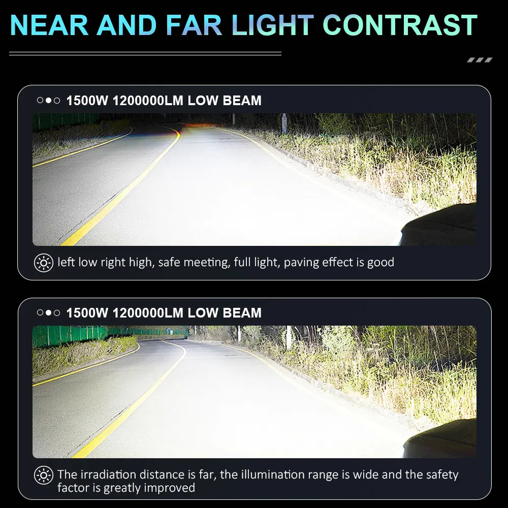 Farol LED D1S D3S Canbus 1000W 1500000 LM D4S D2S D8S Auto Lâmpadas de dois lados D1R D2R D3R D4R Lâmpada de carro Xenon HID 6000K 12V 24V