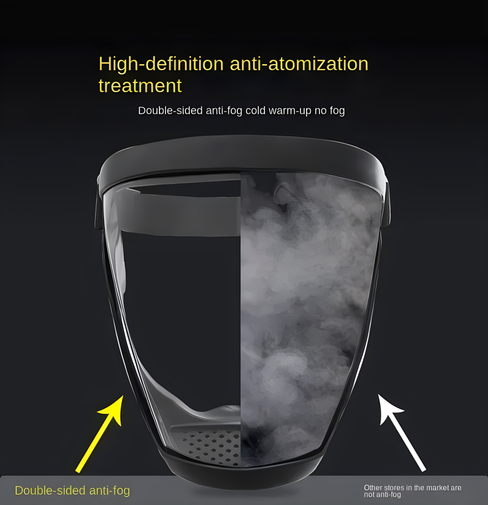 Work Protection Mask Full Face Protector Shield Transparent Facial Protector Face Protective Screen Kitchen Accessories Gadgets