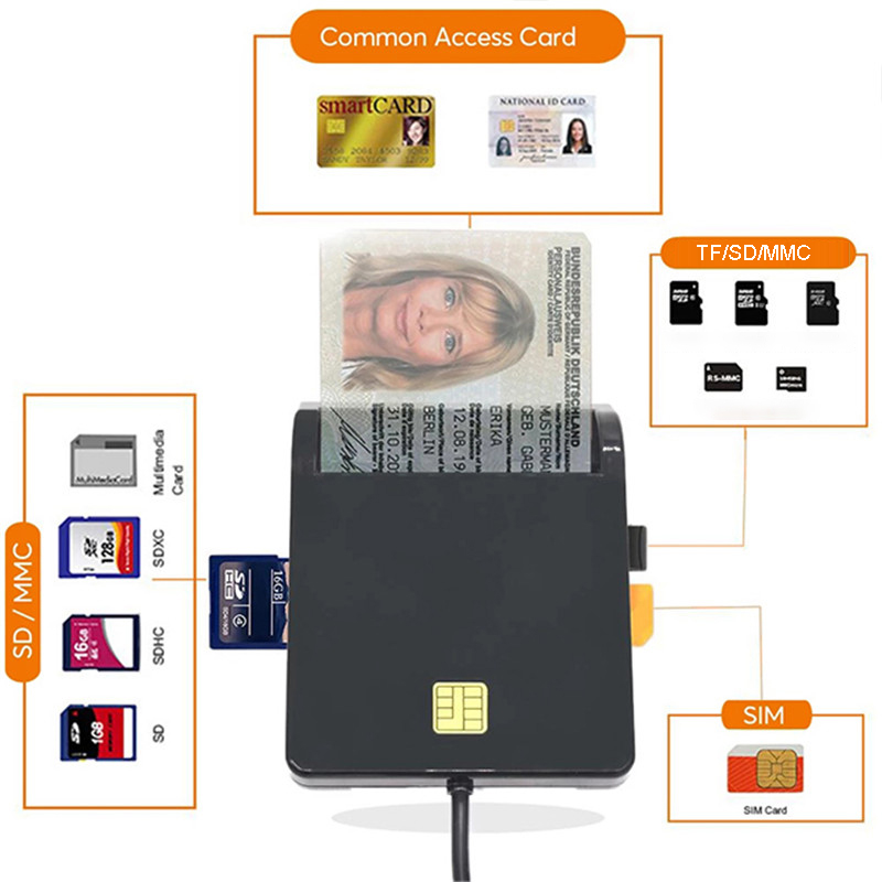 USB Smart Card Reader IC/ID EMV Card Reader for Bank Card SD/TF/SIM Card Reader for Windows 7 8 10 Linux OS USB-CCID ISO