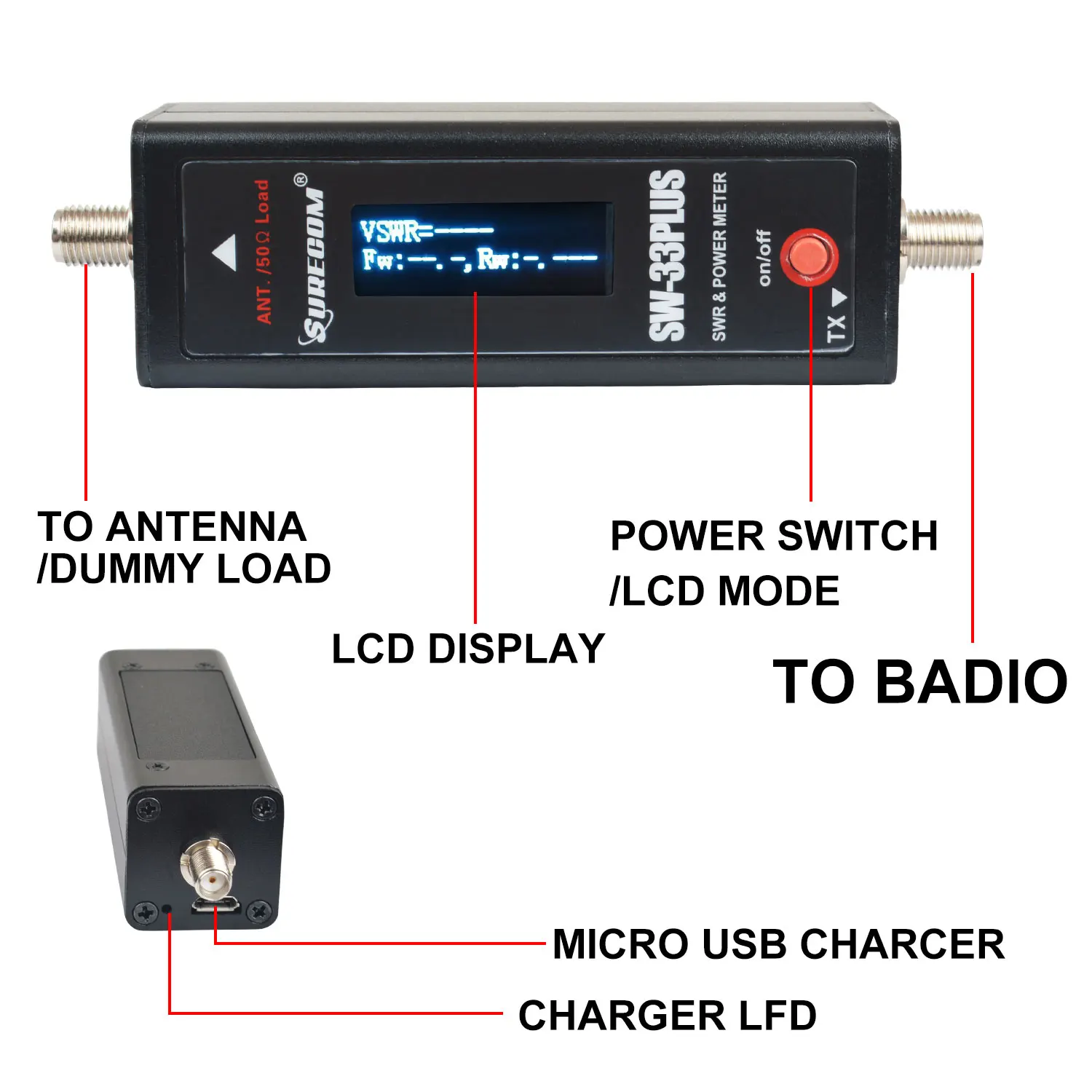 SW-33Plus Mini Power & S.W.R Meter VHF/UHF двухдиапазонный 125-525 МГц для аналоговой рации