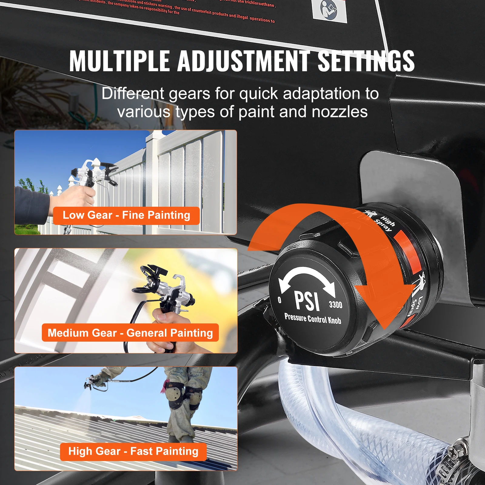SucceBuy 750W 950W Pulverizador de tinta mal ventilado 3000PSI Pulverizador elétrico mal ventilado de alta eficiência Pulverizadores de tinta portáteis para interior de casa