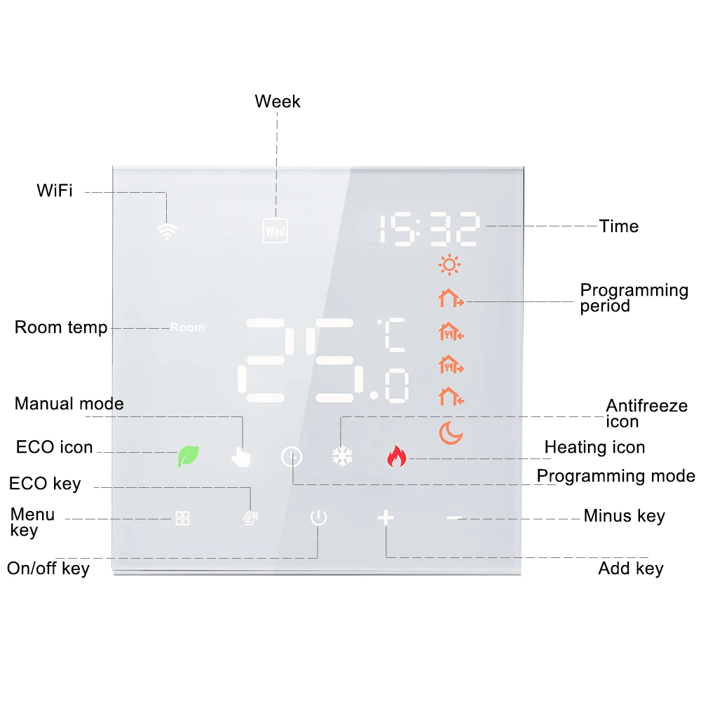 Termostato inteligente Tuya WiFi Control de voz 3A/16A controlador de temperatura de calefacción LCD programable Digital termostato de pared Digital