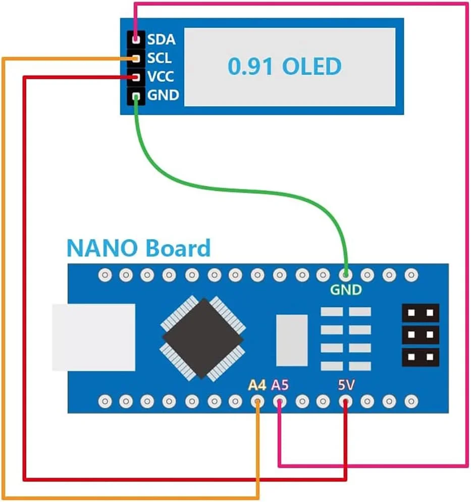 0,91-дюймовый 128x32 IIC I2C белый/синий OLED ЖК-дисплей DIY модуль SSD1306 драйвер IC DC 3,3 В 5 В для Arduino