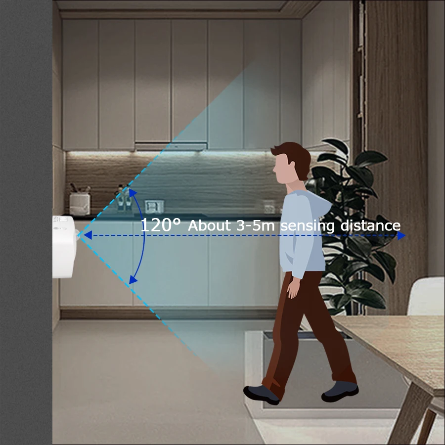Led ナイトライトモーションセンサー EU US ソケット AC 85-265V Pir 人間誘導ランプ 3 色プラグイン壁寝室廊下