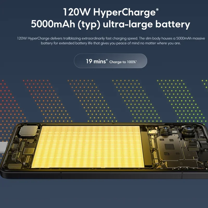 POCO F6 Pro 5G Global Version Smartphone Snapdragon ®   8 Gen 2 6,67'' 120 Hz Flow AMOLED DotDisplay 120 W Ladung NFC