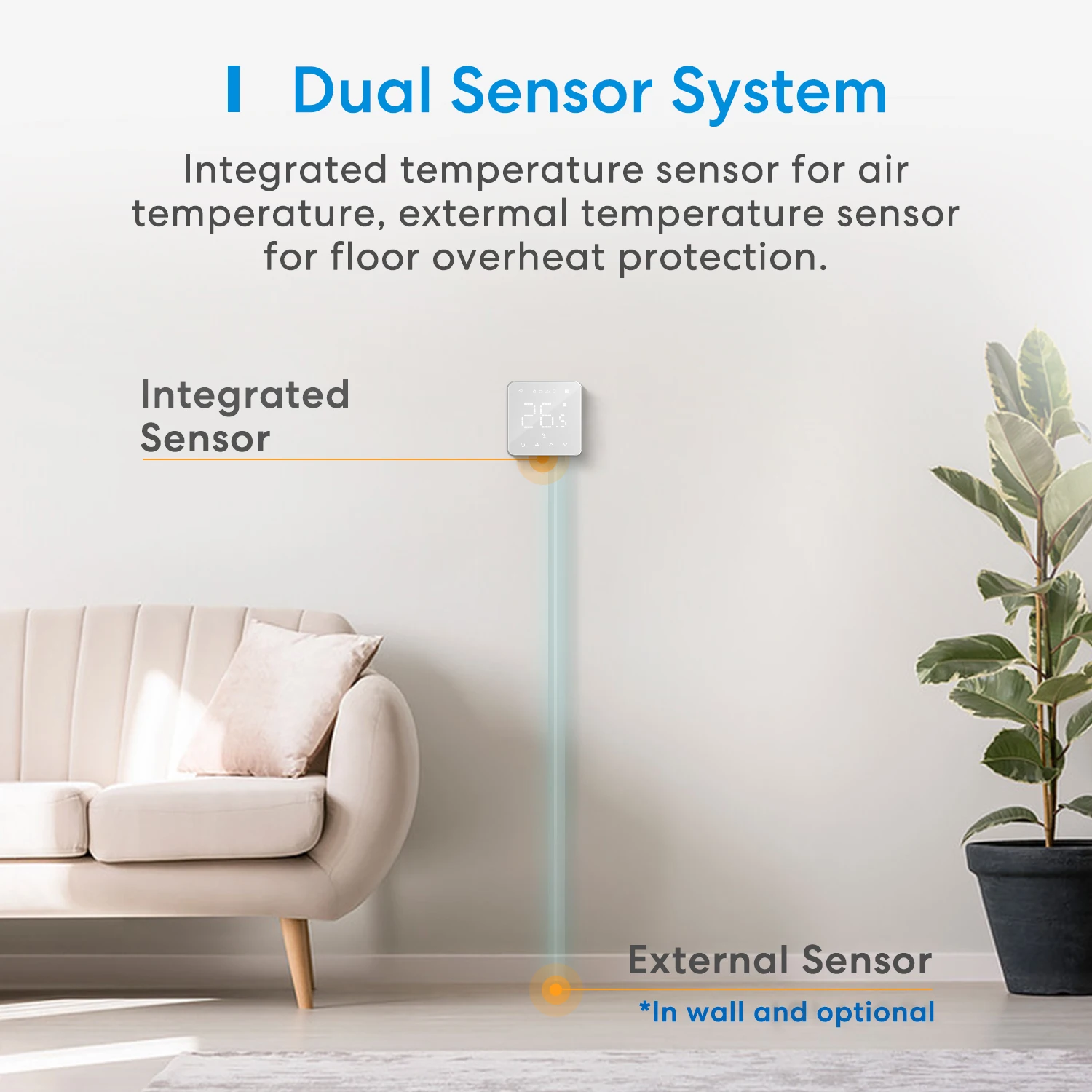 Meross Temostato Inteligente para Calefacción de Suelo, Sistema Eléctrico con Wifi, Pantalla Táctil, Funciona con Siri Alexa Asistente de Google HomeKit