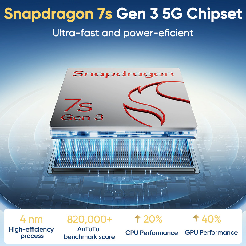 Global Version realme 14 Pro Plus 5G Smartphone Sony 3X Periscope OIS Caméra Snapdragon7s Gen 3 80W SUPERVOOC Charge IP69