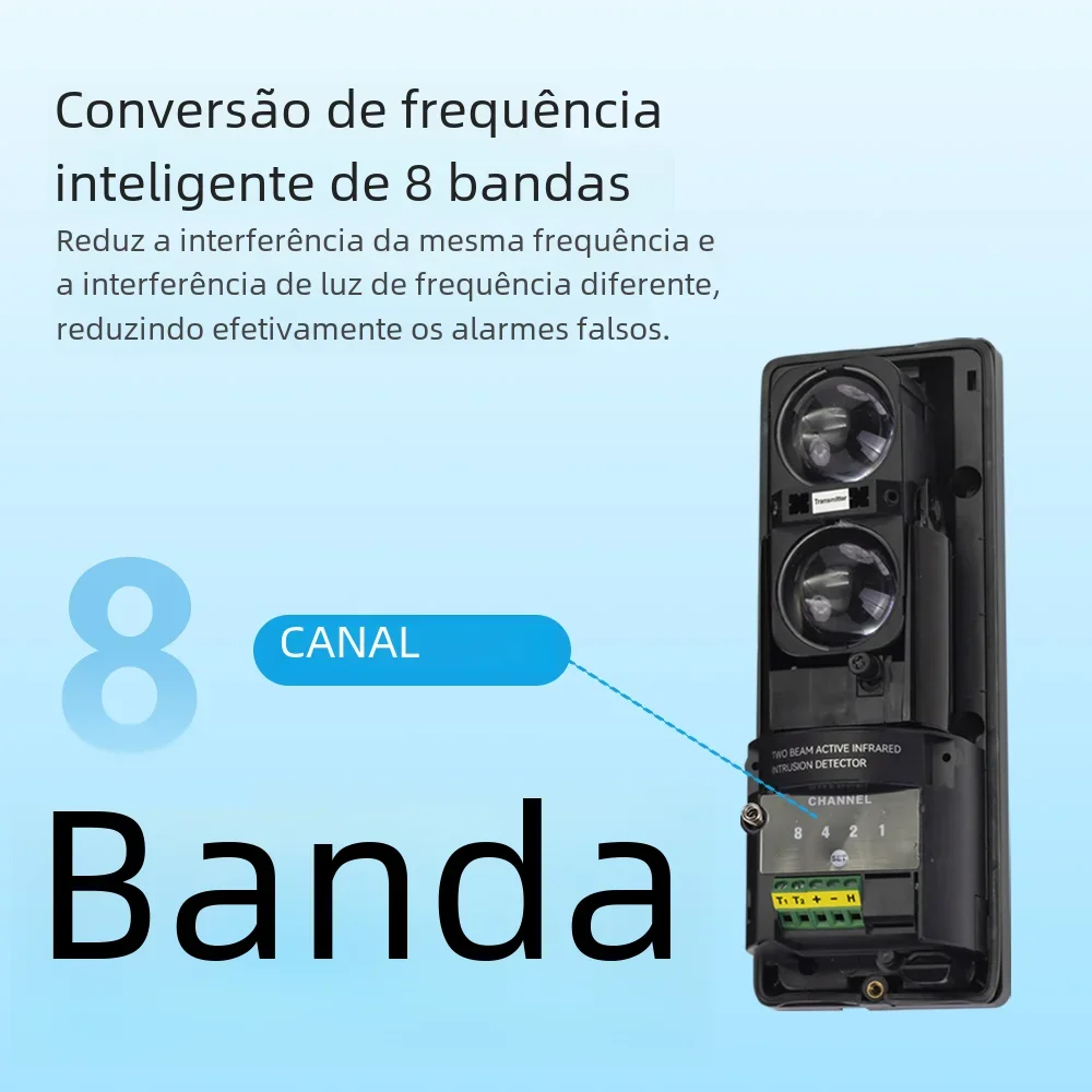 Sensor infravermelho de feixe duplo Meian, detector de barreira com fio de 100M, detector de feixe infravermelho, conversão de 8 frequências, display digital